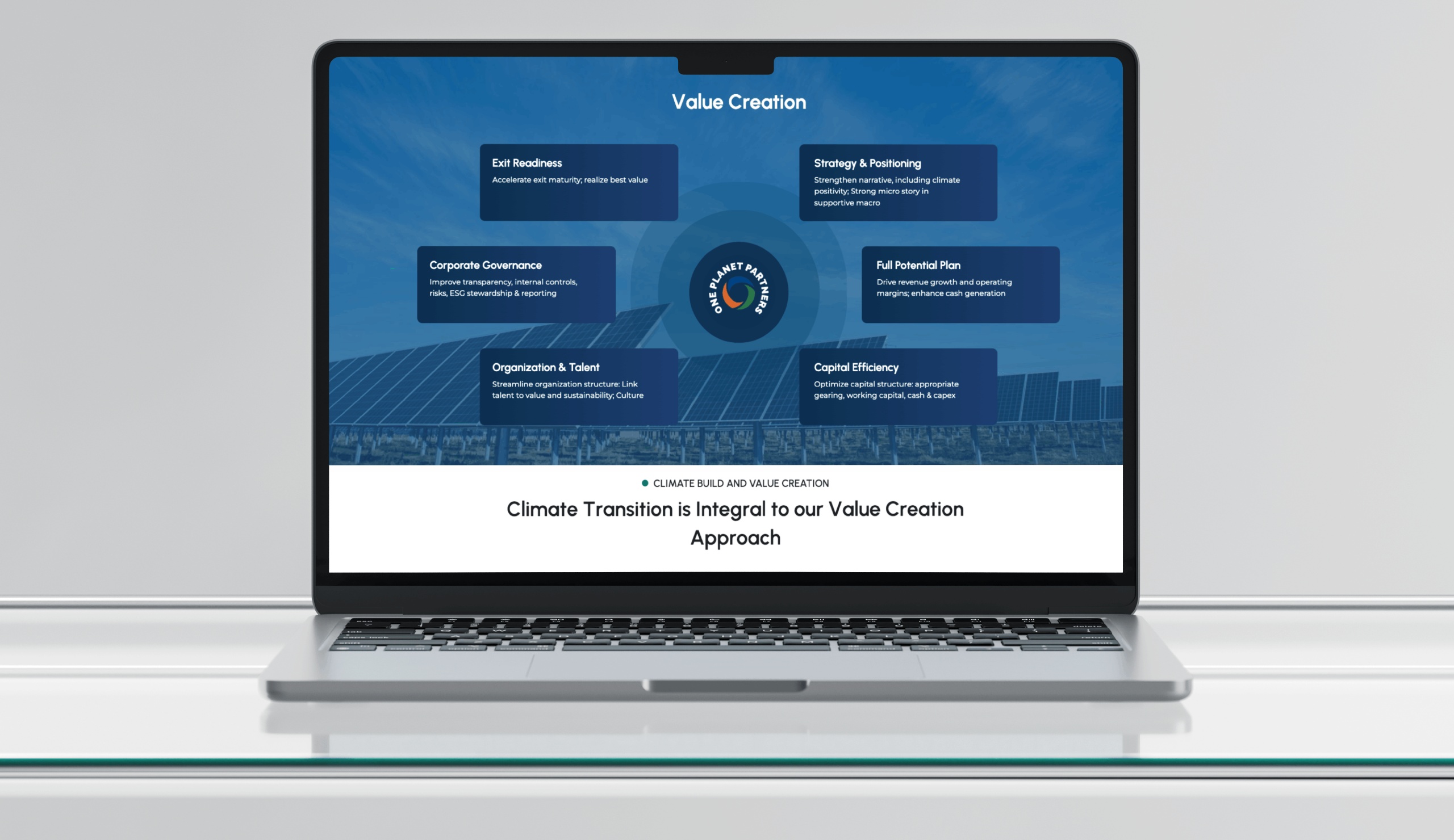 Hindustan Unilever Project